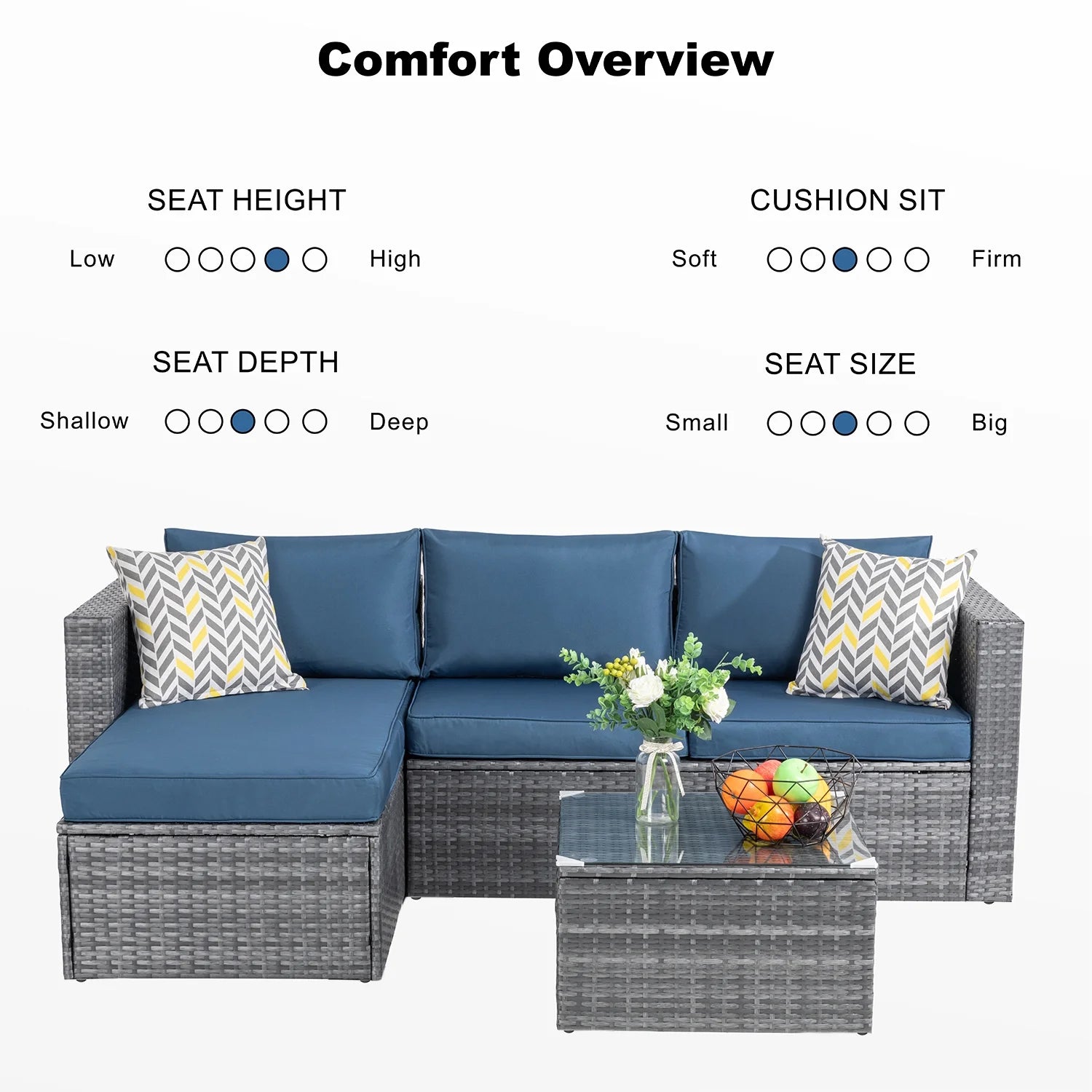 3 Piece Aegean Blue Outdoor Furniture Sectional Sofa Patio Set Silver Gray Rattan Wicker